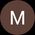Photo de profil de Max Mcv